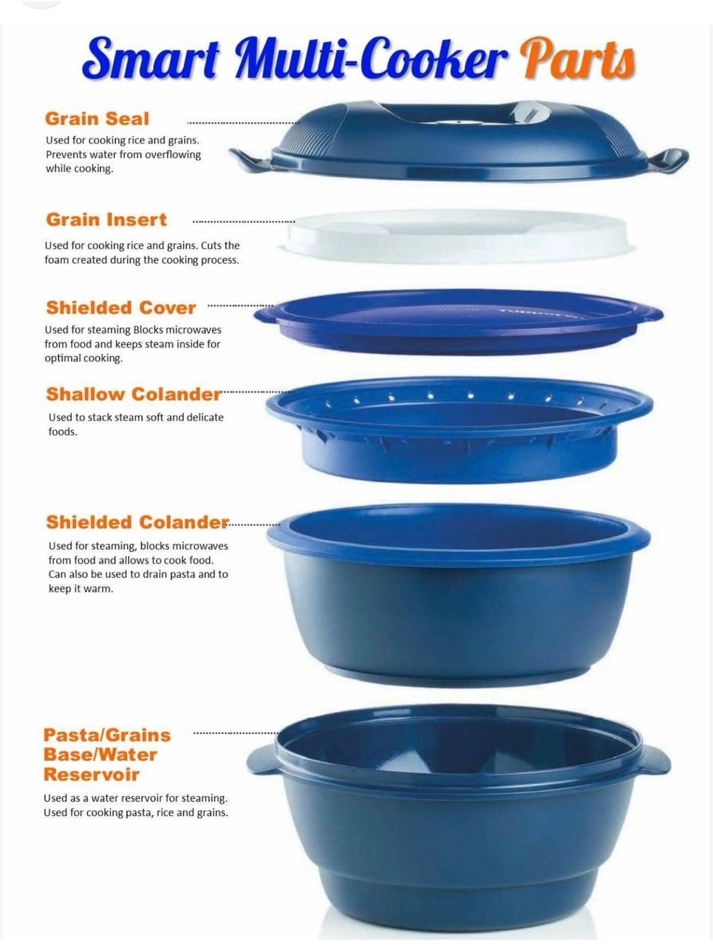 Multi-Cooker Steam Set 3L